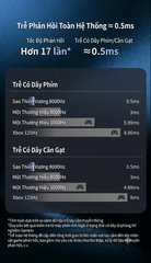 [Order] Tay cầm Gamesir G7 Pro (8K)