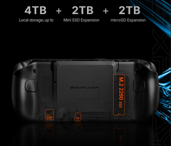 [Order] ONEXPLAYER ONEXFLY APEX