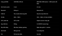 [Order] Edifier MR4BT