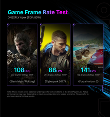 [Order] ONEXPLAYER ONEXFLY APEX