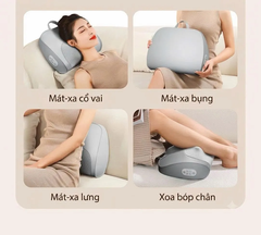 [Order] Gối massage cổ vai gáy (Hàng AUX xoá logo)