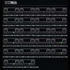 [Order] Trạm sạc WLX-80E