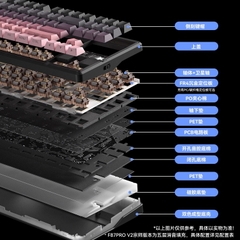 [Order] Bàn phím Aula F87 ProV2 - Đã đóng ngày 06/10/2025