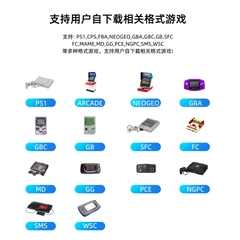 Máy chơi game cổ điên Retro Miyoo Mini Plus