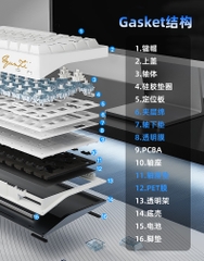 [Order] Yunzii Al65 keyboard