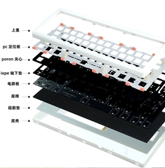 Bàn phím cơ Zuoya GMK61