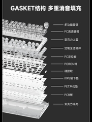 Weikav One 75
