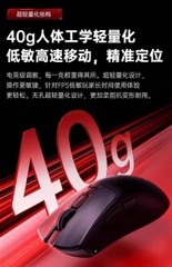 [Order] Delux M900 mini Series - Đã đóng ngày 27/05/2025