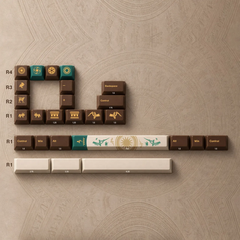 Copy of [Order] Keycap SOIKEY Trống Đồng Cherry PBT Dyesub