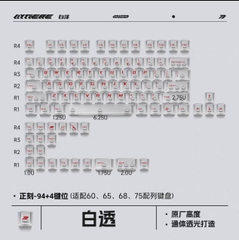 [Order] Bythere Bundle