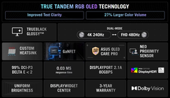 [Order] Màn Hình Asus ROG Swift PG32UCWM