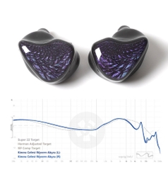 [Order] Tai nghe IEM Celest Wyverm Black