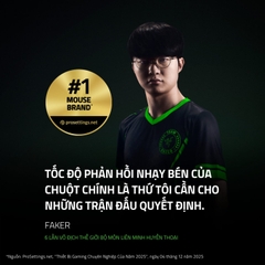 [ Instock ] Chuột Razer Viper V4 Pro