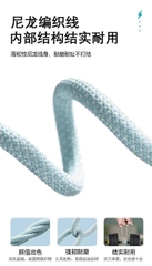 [Order] Cáp sạc truyền dữ liệu type C Macaron