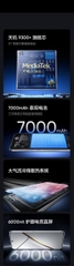 Realme GT Neo 7