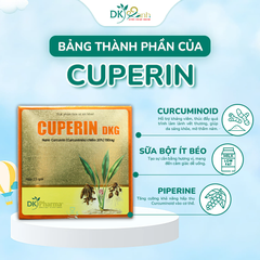 Cốm Nghệ Curperin - Hộp 15 Gói