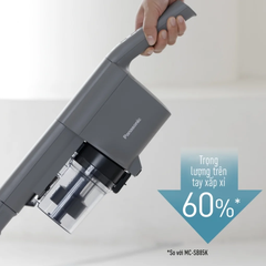 Máy hút bụi không dây MC-SB53KH046
