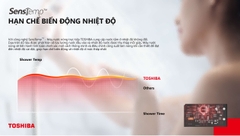 Máy nước nóng trực tiếp có bơm Toshiba 4500W TWH-45EMCPVN-CB (Xám / Đen)