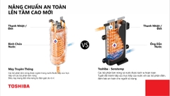 Máy nước nóng trực tiếp có bơm Toshiba 4500W TWH-45EMCPVN-CB (Xám / Đen)