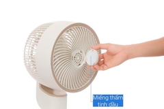 Quạt tuần hoàn Sharp PJ-CD603V-C