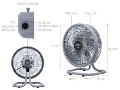 Quạt sàn Tefal TB Silence Plus VH686790 - 6 cánh quạt