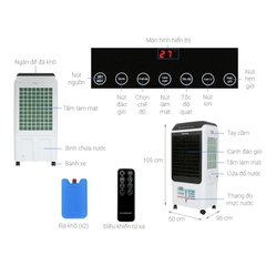 Máy làm mát không khí Sunhouse SHD7727