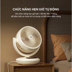 Quạt lưu thông không khí 2 in 1 AQUA AQS-FED2001R(W)-VN