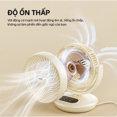 Quạt lưu thông không khí 2 in 1 AQUA AQS-FED2001R(W)-VN