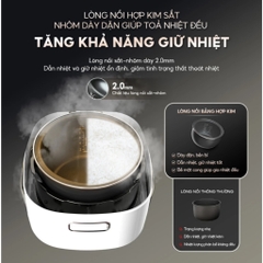 Nồi cơm điện cao tần 1.5L Aqua AQS-RIH401R(W)-VN