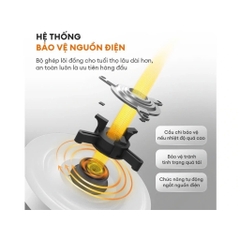 Bình đun siêu tốc 2L Gaabor EK20M-WH02A