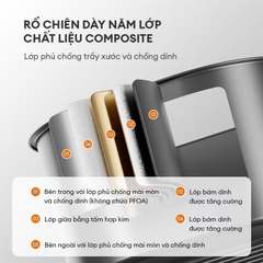 Nồi chiên không dầu 5L Gaabor AF-45T01A
