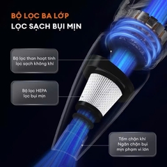 Máy hút bụi cầm tay Gaabor CW-18M01A