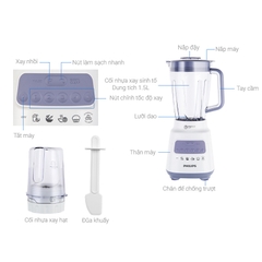 Máy xay sinh tố PHILIPS HR2221/00