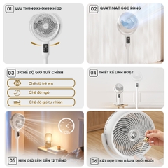 Quạt đứng lưu thông không khí AQUA AQF-ED1823T(W)