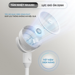 Quạt đứng lưu thông không khí AQUA AQF-ED1800T(W)