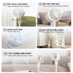 Quạt đứng lưu thông không khí AQUA AQF-ED1800T(W)
