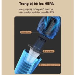 Máy hút bụi cầm tay AQUA AQS- CCX600R(W)-VN