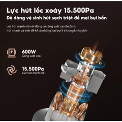 Máy hút bụi cầm tay AQUA AQS- CCXL8R(W)-VN