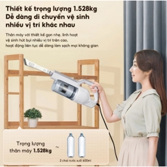 Máy hút bụi cầm tay AQUA AQS- CCXL8R(W)-VN