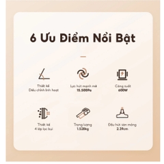 Máy hút bụi cầm tay AQUA AQS- CCXL8R(W)-VN