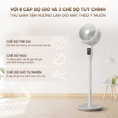 Quạt đứng lưu thông không khí AQUA AQF-ED1823T(W)