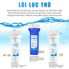 Máy Lọc Nước RO iSAQUA 08 Cấp ASANZO ASZ-802TS