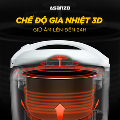 Nồi cơm điện nắp gài Asanzo RC-18G20