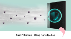 Máy Lạnh Comfee 1.5 HP CFS-13FWFF-V