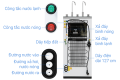 Máy lọc nước RO nóng nguội lạnh Sanaky Inverter VH-202HY3 11 lõi