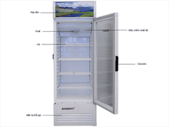 Tủ mát Sanaky VH-218K3L 170 lít inverter