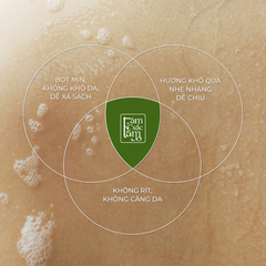 [Mua 1 Tặng 2] Gel tắm Khổ Qua giảm mụn 300ml Tặng TrialSize (Gel rửa mặt 50ml + Nước tẩy trang 50ml)