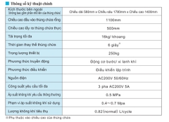 【S-Stocker】Bộ chuyển đổi bảng siêu nhỏ gọn