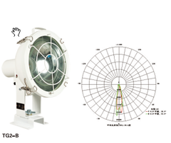 Đèn pha tàu thủy TG2-A, TG2-B