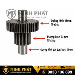 ⚙ Nhông Bánh Răng Máy Phun Sơn Graco 395/490/495/500/595 Chính Hãng Minh Phát